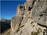 Rifugio Dibona - Grotta di Tofana